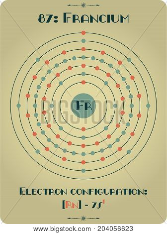 Large and detailed atomic model of Francium