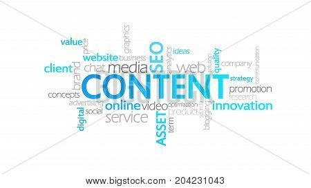Content, Animated Typography, Word Cloud Concept Illustration