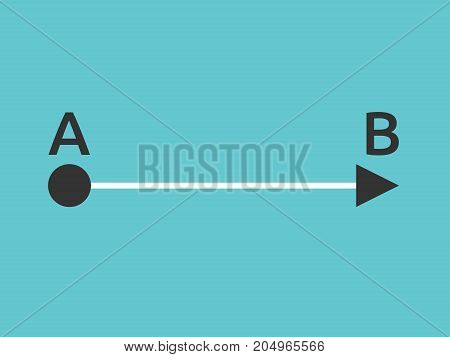 Straight Simple Solution Concept