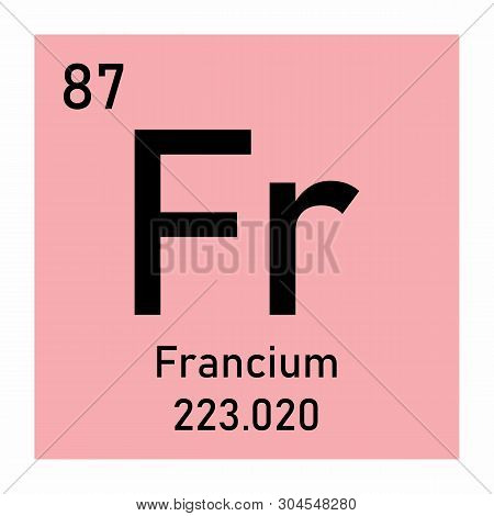 Illustration Of The Periodic Table Francium Chemical Symbol