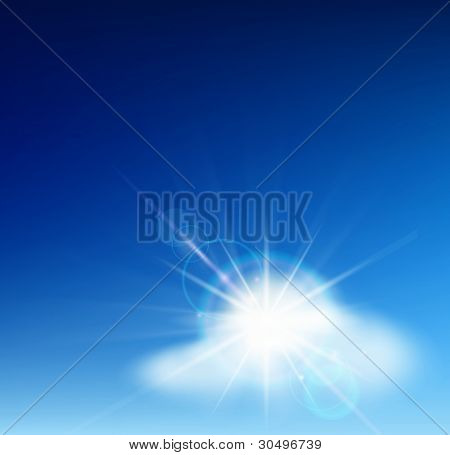明るく青い空