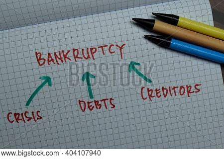 Bankruptcy - Crisis, Debts, Creditors Write On A Book Isolated On Wooden Table.
