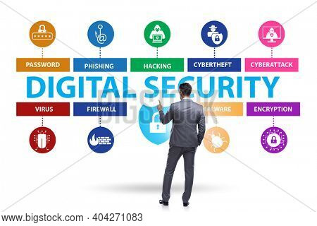 Digital security concept with key elements