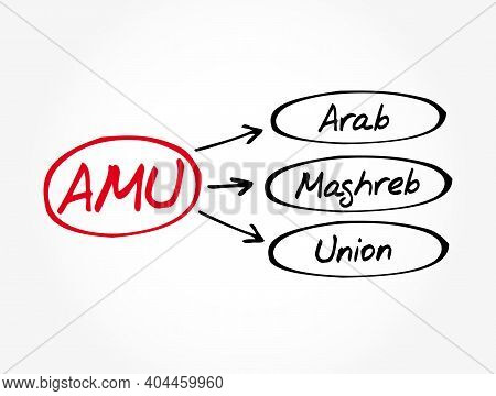 Amu - Arab Maghreb Union Acronym, Business Concept Background