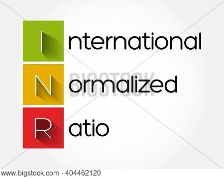 Inr - International Normalized Ratio Acronym, Medical Concept Background