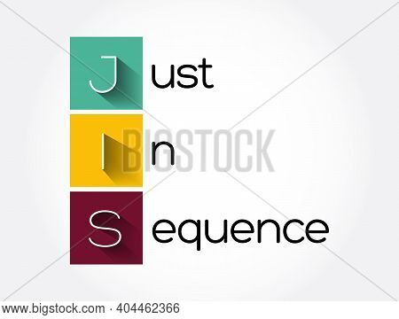 Jis - Just In Sequence Acronym, Business Concept Background