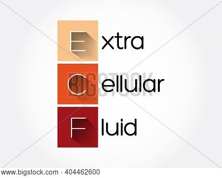 Ecf - Extracellular Fluid Acronym, Medical Concept Background
