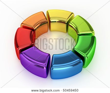 Colored Ring Chart