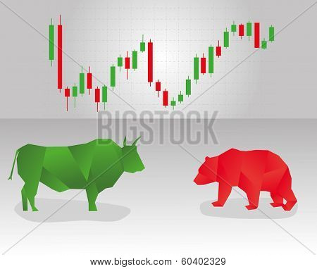 Forex Market