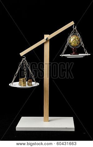Earth and Money on a Two Pan Balance