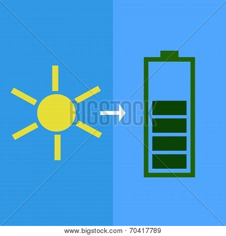 Solar battery