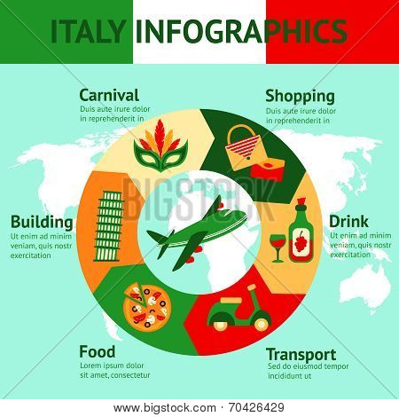 Italy travel infographics