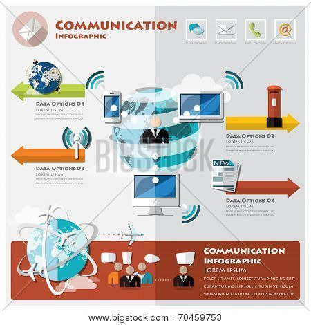 Communication And Connection