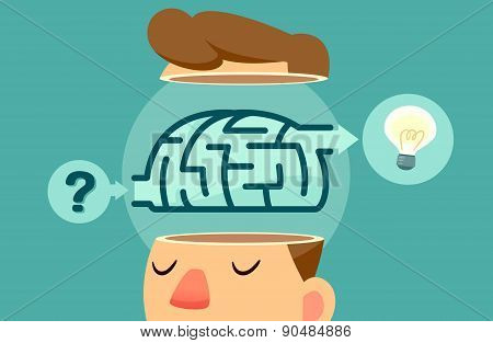 Problem And Solution
