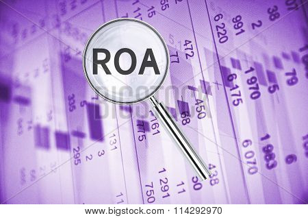 ROA