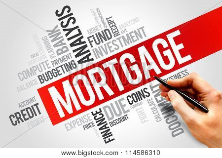 MORTGAGE word cloud business concept, presentation background
