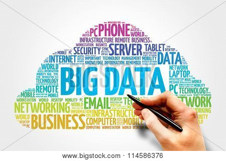 Big Data