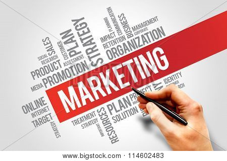 Marketing Strategy