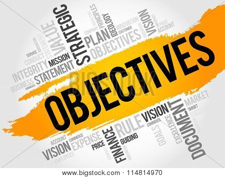 Objectives Word Cloud