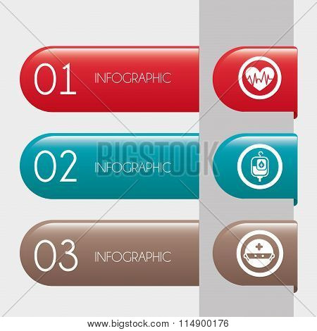 medical healthcare design