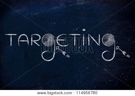The Marketing Term 