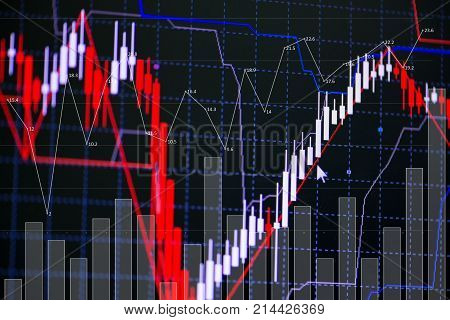 Candle Stick Graph Chart With Indicator Showing Bullish Point Or Bearish Point, Up Trend Or Down Tre