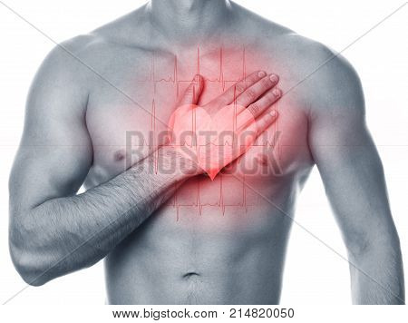 Problems With Heart