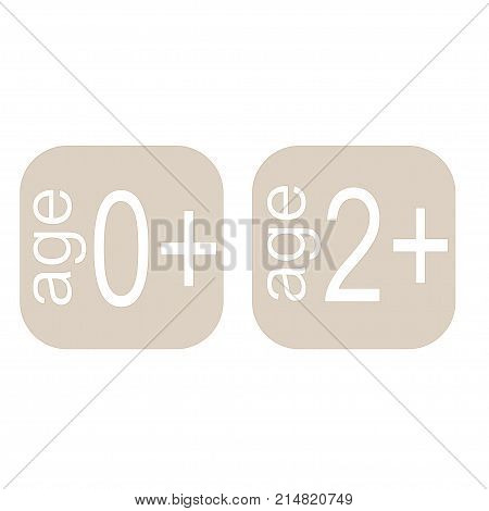 Two squares with text on them referring to age