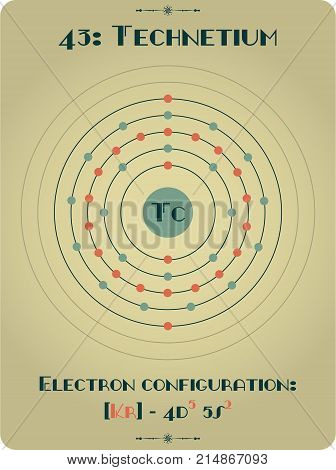 Large and detailed atomic model of Technetium