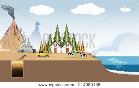 Renewable energy is generally defined as energy that is collected from resources which are naturally replenished on a human timescale such as sunlight wind rain tides waves and geothermal heat.