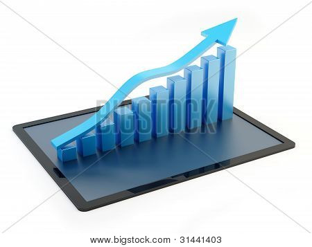 タブレット グラフ