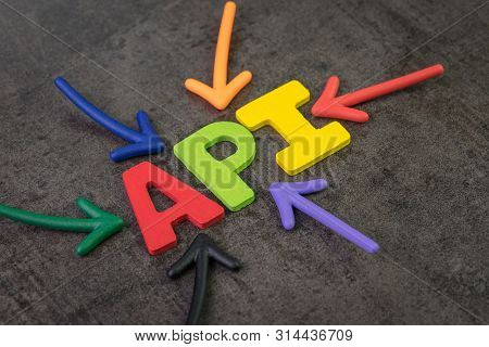 Api, Application Programming Interface Concept, Multi Color Arrows Pointing To The Word Api At The C