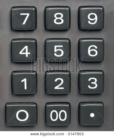 Keypad gombok