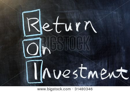 Retorno de la inversión