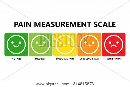 Pain Measurement Scale Or Pain Assessment Tool. Pain Scale Chart. Vector Illustration Isolatad On Wh
