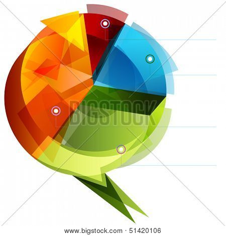 An image of a 3d cubist pie chart.