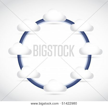 Cycle And Cloud Illustration Design