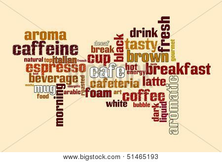 An image of nice coffee text cloud