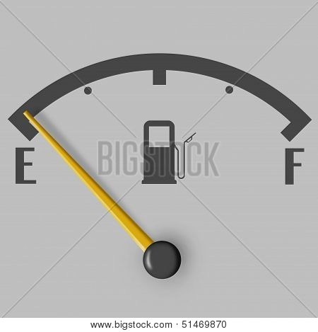 Fuel, Gas, Oil And All Things Related