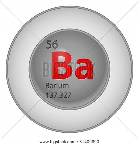 barium element