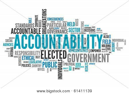 Word Cloud 