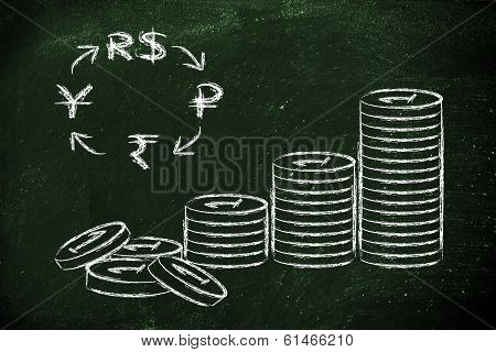 Stack Of Coins And Brics Currency Symbols, Exchange Rates