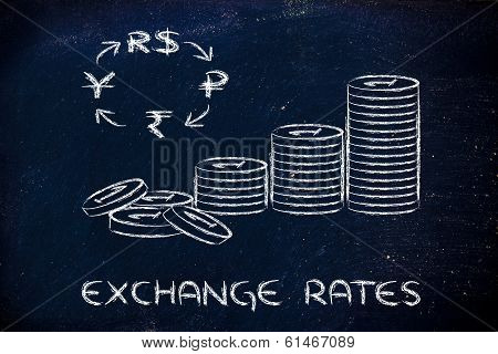 Stack Of Coins And Brics Currency Symbols, Exchange Rates