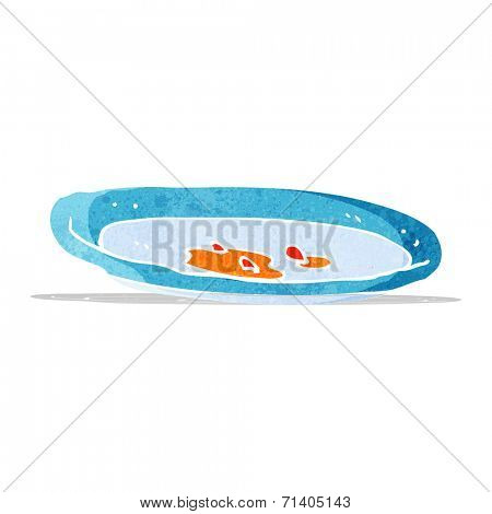 cartoon empty plate