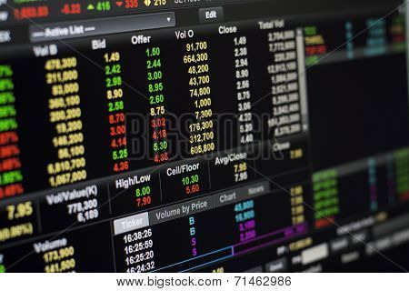 Online Stock Exchange