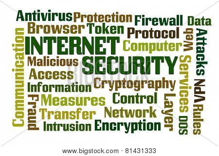 Internet Security word cloud on white background