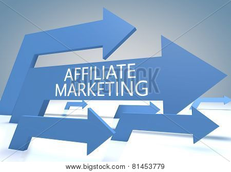 Affiliate Marketing