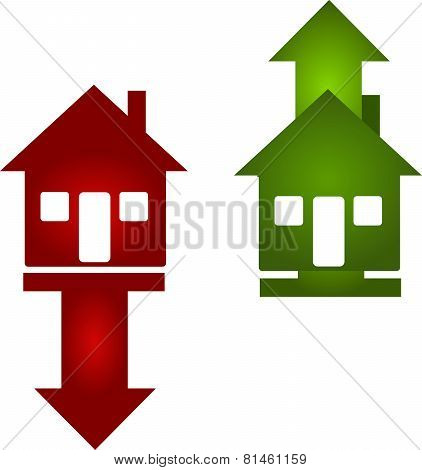 Home Costs