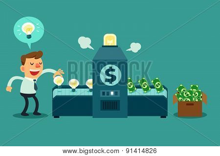 Turn Ideas Into Money