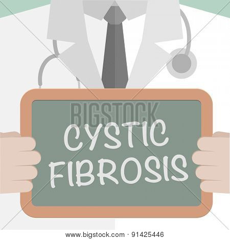 minimalistic illustration of a doctor holding a blackboard with Cystic Fibrosis text, eps10 vector